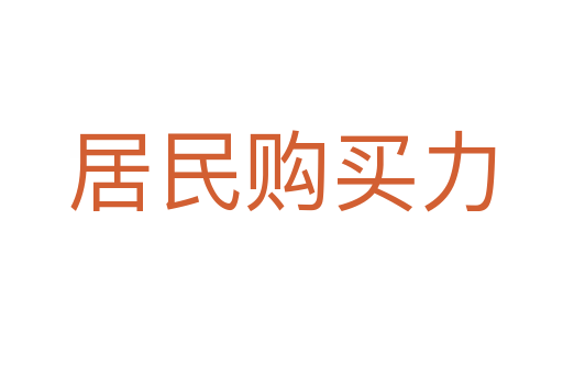 居民购买力